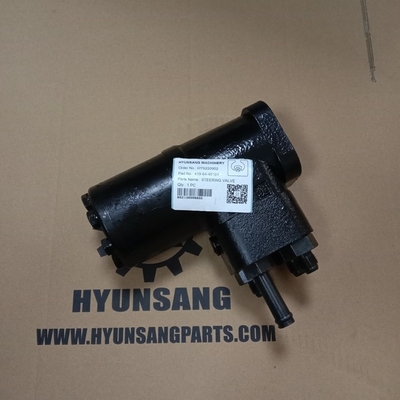 Excavator Spare Parts Steering Valve 419-64-45101 4196445101 For WA320-3